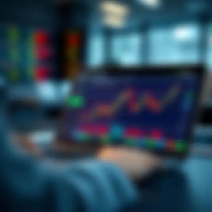 Deriv platform showing advanced charting tools from TradingView for enhanced market analysis