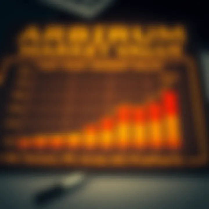 Chart illustrating key factors influencing Arbitrum’s market value for Nigerian investors