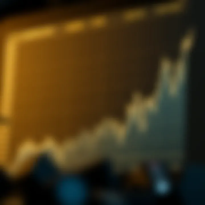 Arbitrum Price and Ethereum Network Activity Correlation Graph showing Arbitrum’s price fluctuations alongside Ethereum network activity