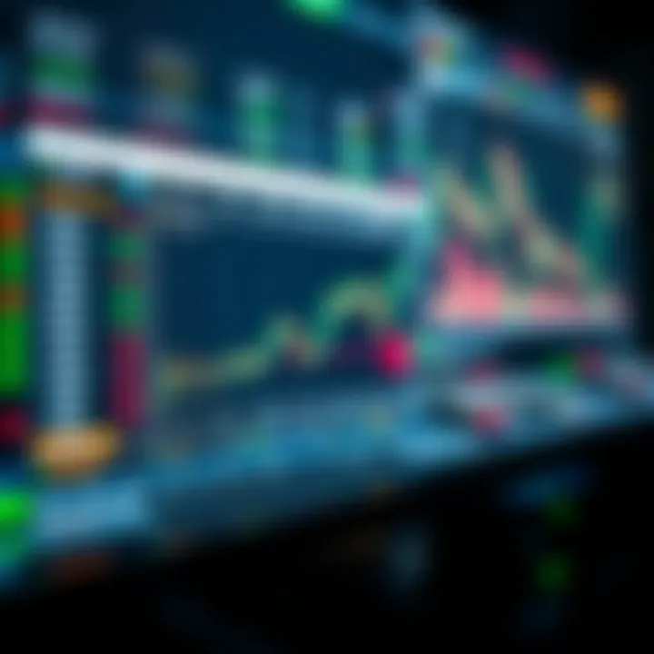 User interface showing various trading options and real-time market data on Binary.com platform