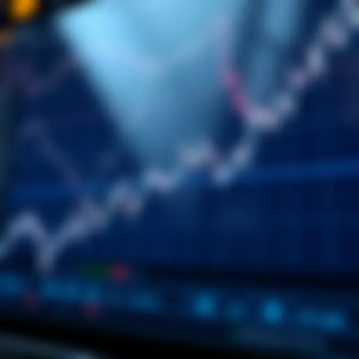 Graph illustrating Bonk Coin price fluctuations influenced by market trends and investor sentiment