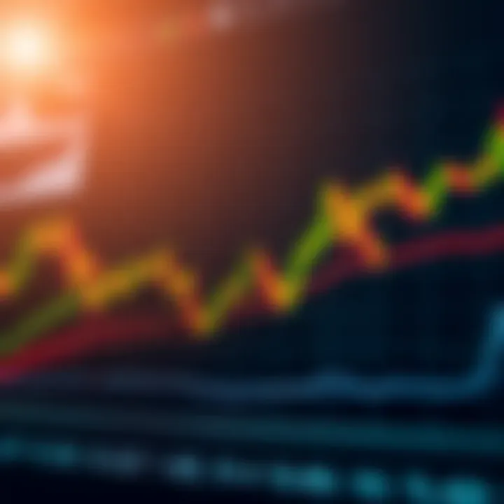 Bullish and Bearish Chart Patterns in Financial Trading Line chart displaying common bullish and bearish trading patterns on financial market data