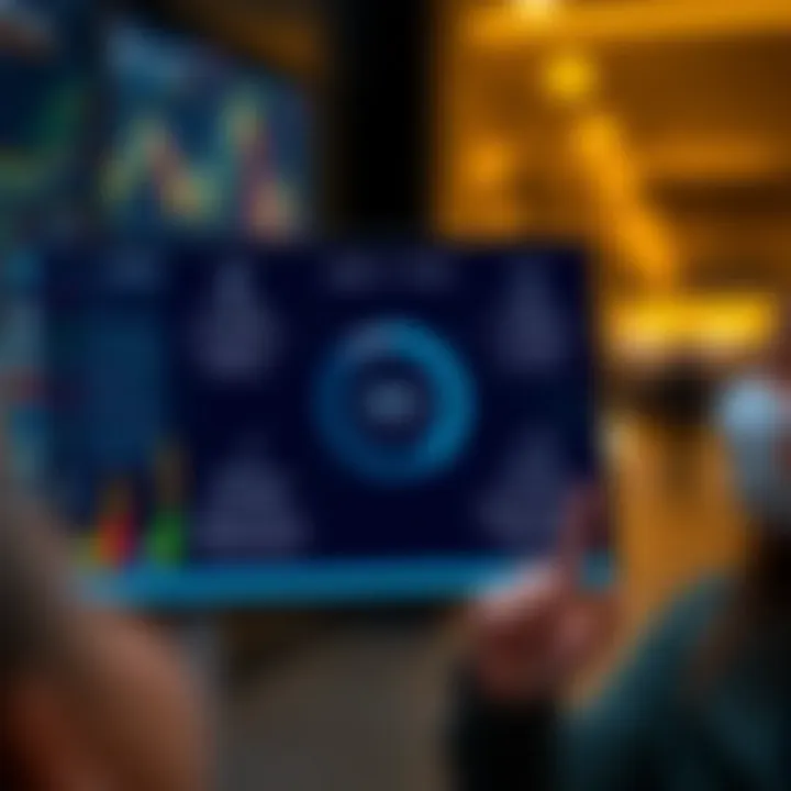 Graphical representation of different asset types and risk management tools available on SmartTrader