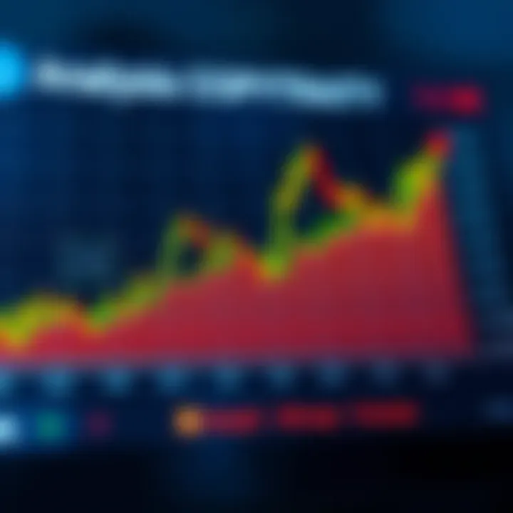 Analysis of Advantages and Risks in Copytrading for Nigerian Investors Graph showing the potential benefits and risks associated with copytrading in financial markets