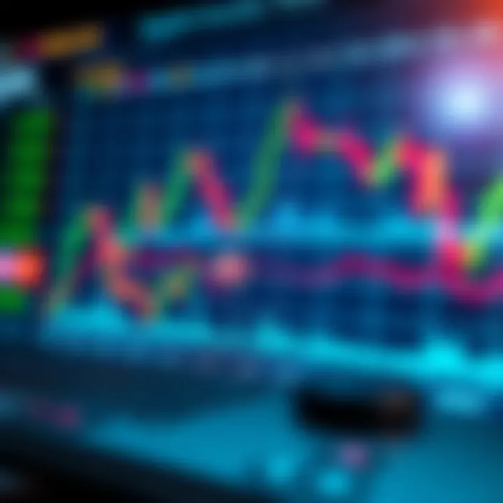 Currency Trading Volumes and Geopolitical Effects on GBP/USD Financial chart depicting currency trading volumes and geopolitical impact on GBP and USD values