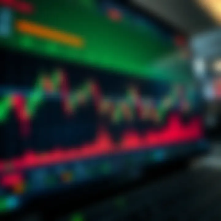 Market Trend Visualization on Deriv Binary Options Platform Graph showing upward and downward market trends on a digital trading platform