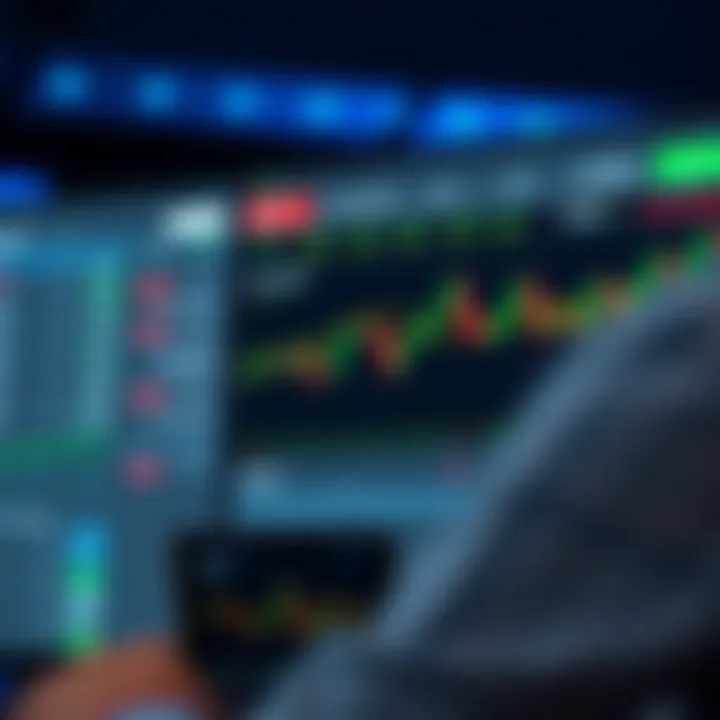 User interface of a financial trading platform showing real-time market data and trading options