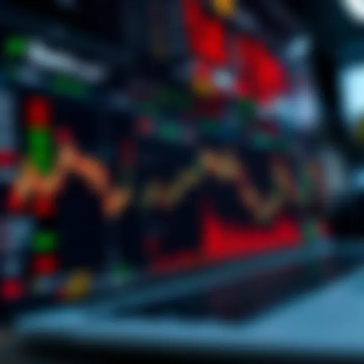 Overview of Deriv.com trading platform interface showcasing various financial instruments