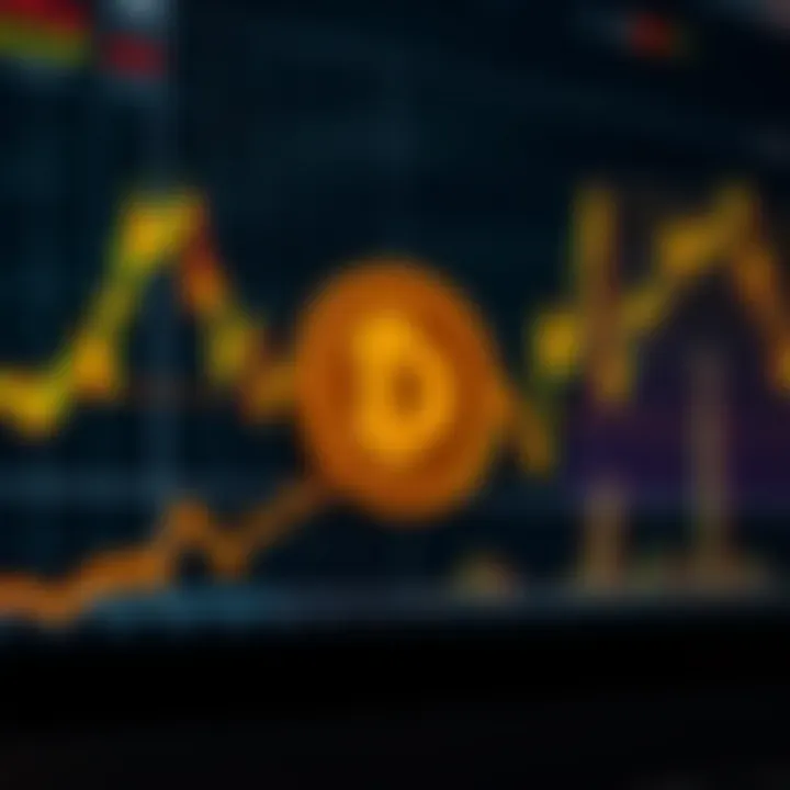 Graph showing fluctuating Dogecoin price trends with market indicators