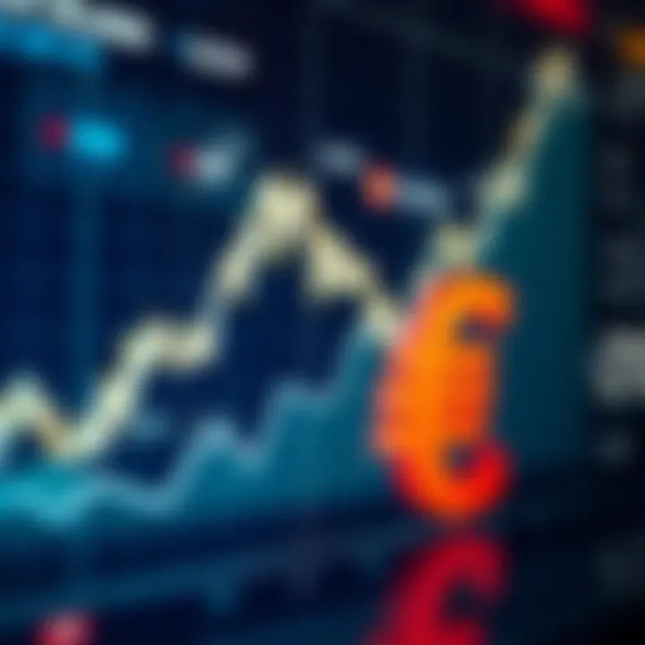 Graph showing upward trends in global currency exchange values with dollar and euro symbols
