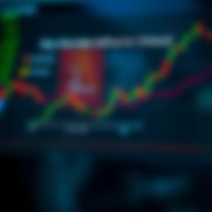 Key Factors Influencing Forex Spread and Currency Movements Chart illustrating factors affecting forex spread with currency pair fluctuations