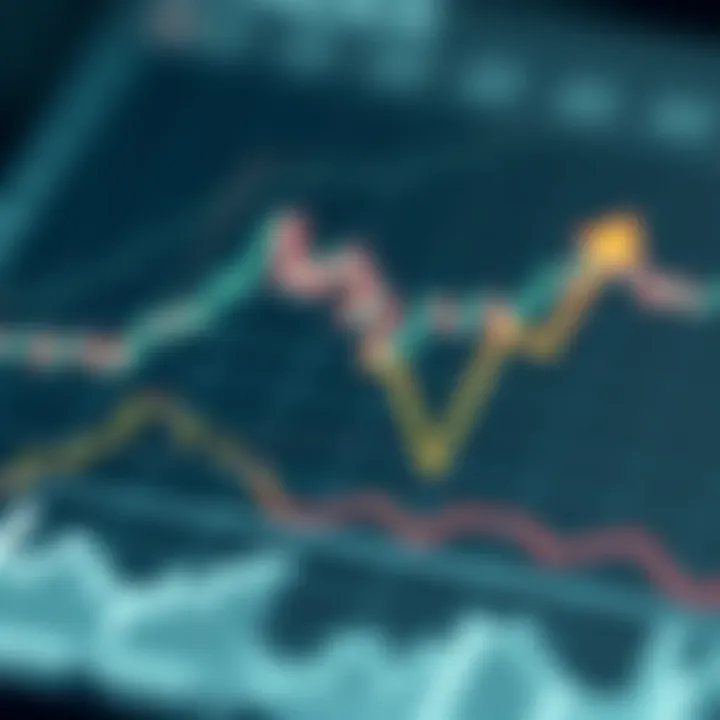 Graph showing rising forex trading opportunities with low minimum deposits in Nigeria