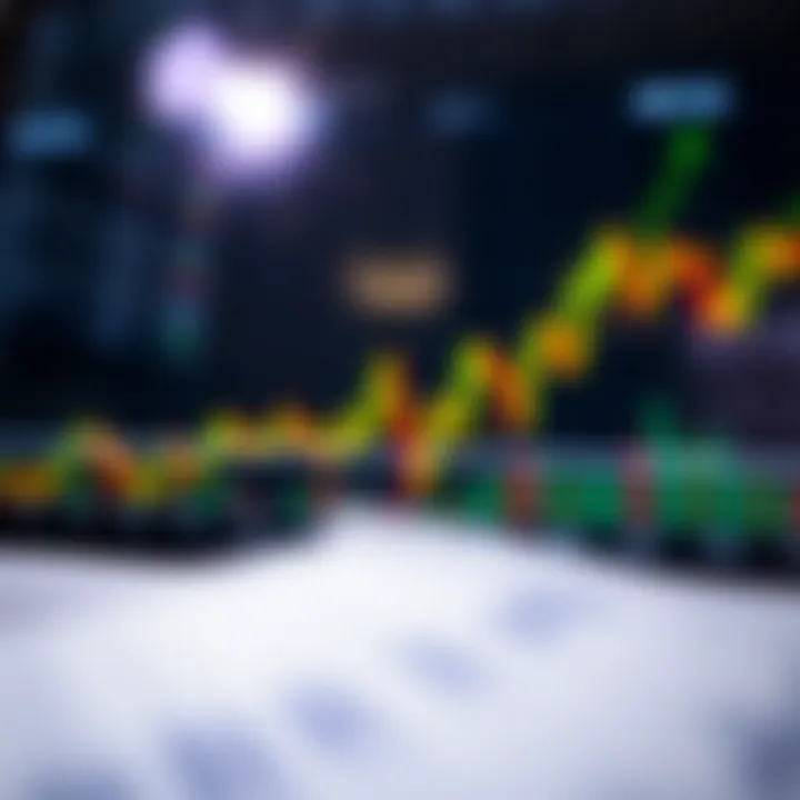 Graph showing GBP/USD currency exchange rate fluctuations and market trends