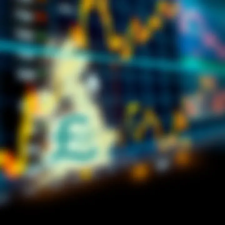 GBP/USD Market Movements Driven by Economic and Geopolitical Factors Visual representation of GBP and USD currencies with arrows indicating market movements and geopolitical impact