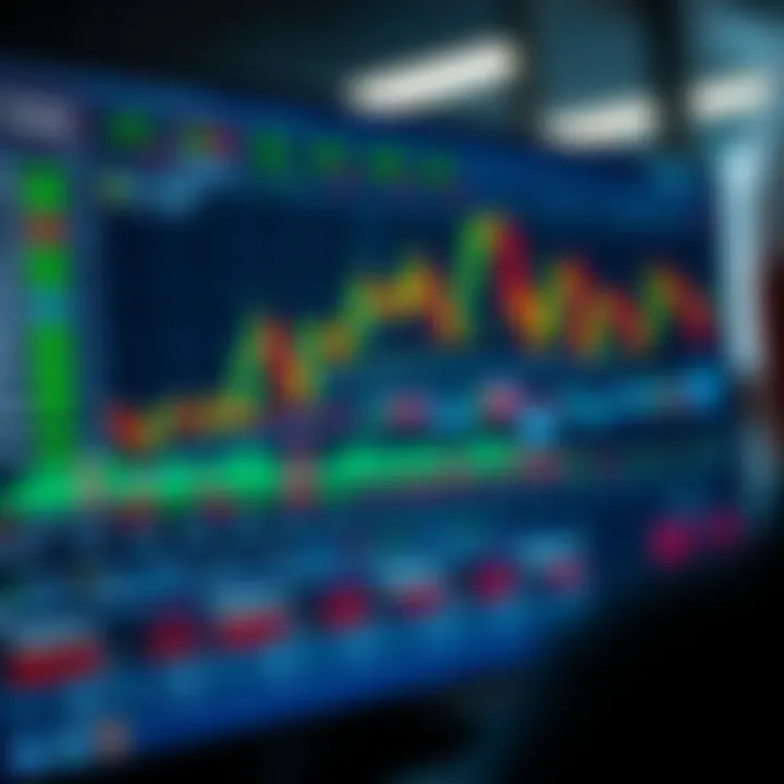 Screenshot of HotForex trading platform displaying multiple currency pairs and market charts