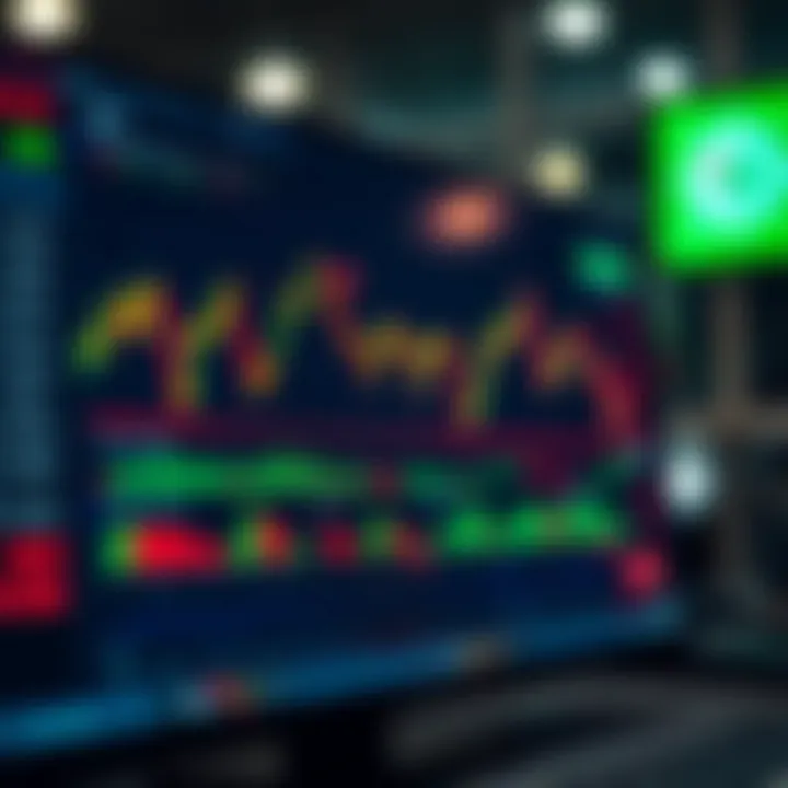 Interactive TradingView chart displaying real-time market data and technical indicators on a digital platform