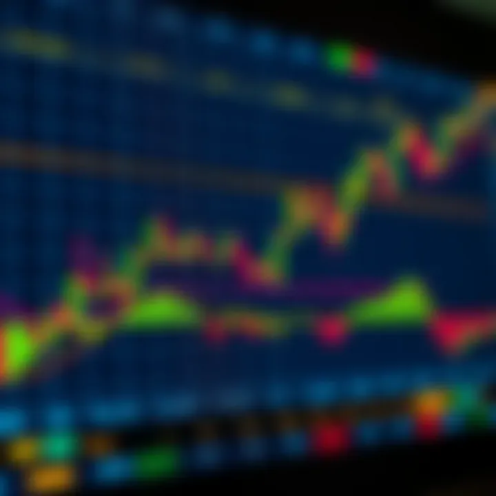 Illustration of a stock market chart with candlestick patterns and trading indicators