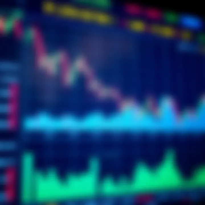 Forex Market Analysis Featuring Nigerian Naira and Currency Trends Forex trading charts with Nigerian Naira symbols and currency graphs on a digital screen