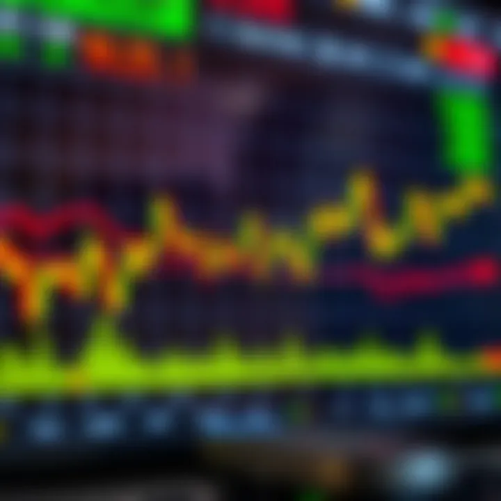 Litecoin Price Movements and Market Trends in Nigeria Graph showing Litecoin's price fluctuations against the Nigerian Naira with highlighted trends and market indicators