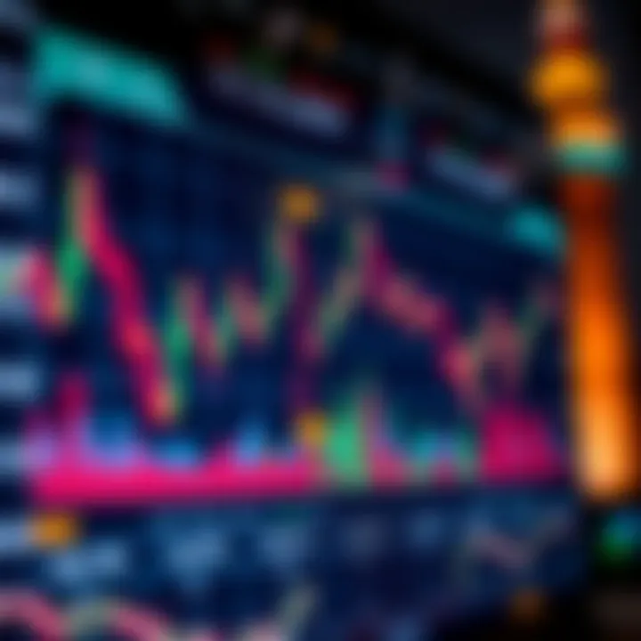 Peak Trading Hours in London Forex Session for Nigerian Traders Forex chart highlighting peak trading hours during London session for Nigerian traders