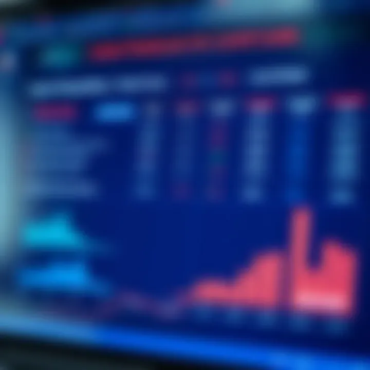 Comparison of Expert Forecasts and Influencing Factors on Luna's Value Comparison chart illustrating different expert predictions and factors influencing Luna's value