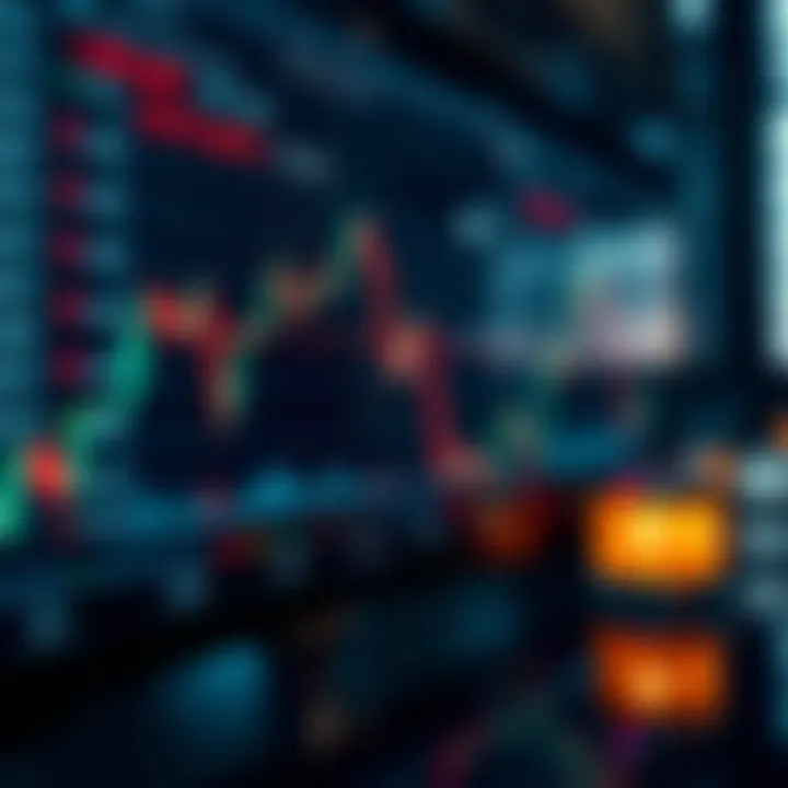 Using Margin Level to Manage Risk and Prevent Margin Calls Chart showing how maintaining margin level helps avoid margin calls and manage risk