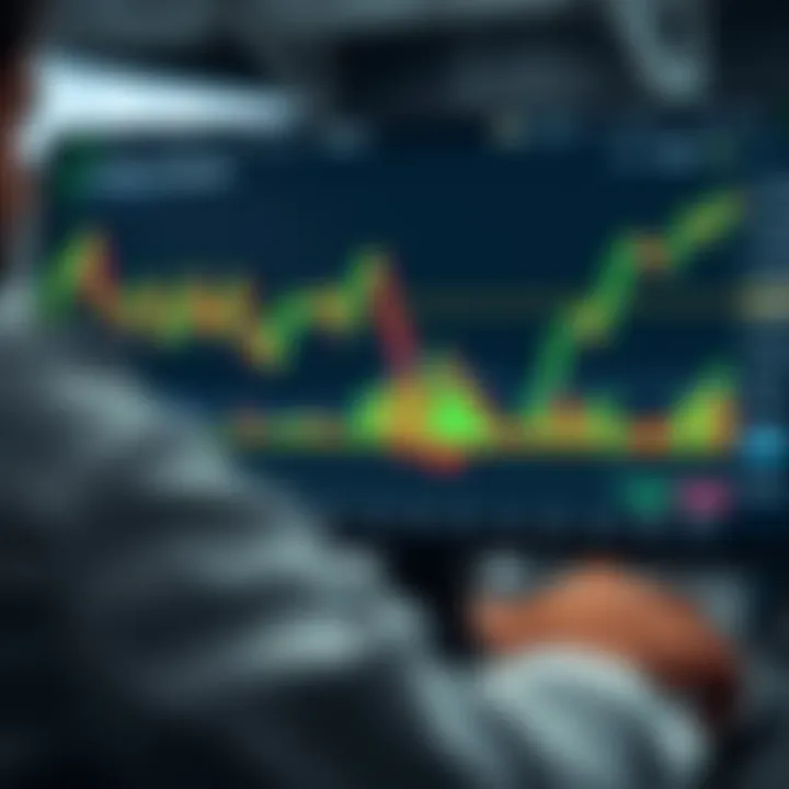 Interactive chart displaying stock market trends with customizable technical indicators on TradingView platform