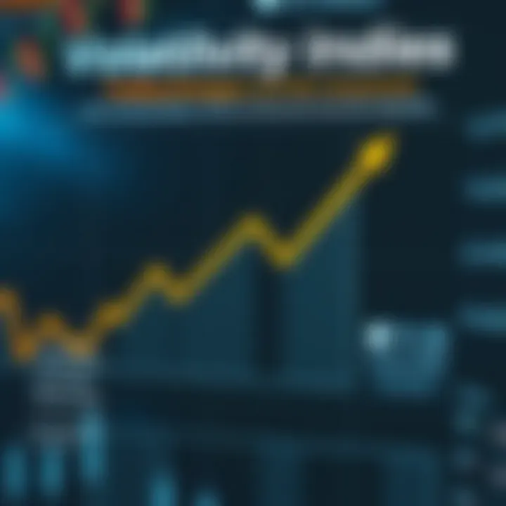 Conceptual graphic illustrating different types of volatility indices with arrows depicting trading strategies and risk assessment