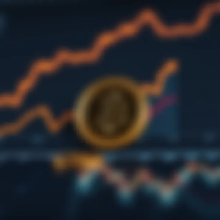 Growth Trends and Future Projections of Solana Coin Graph showing growth trends and future projections of Solana cryptocurrency