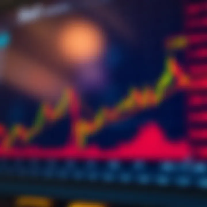 Sui Cryptocurrency Price Trends and Market Analysis Graph showing Sui cryptocurrency price fluctuations with trend lines and market indicators