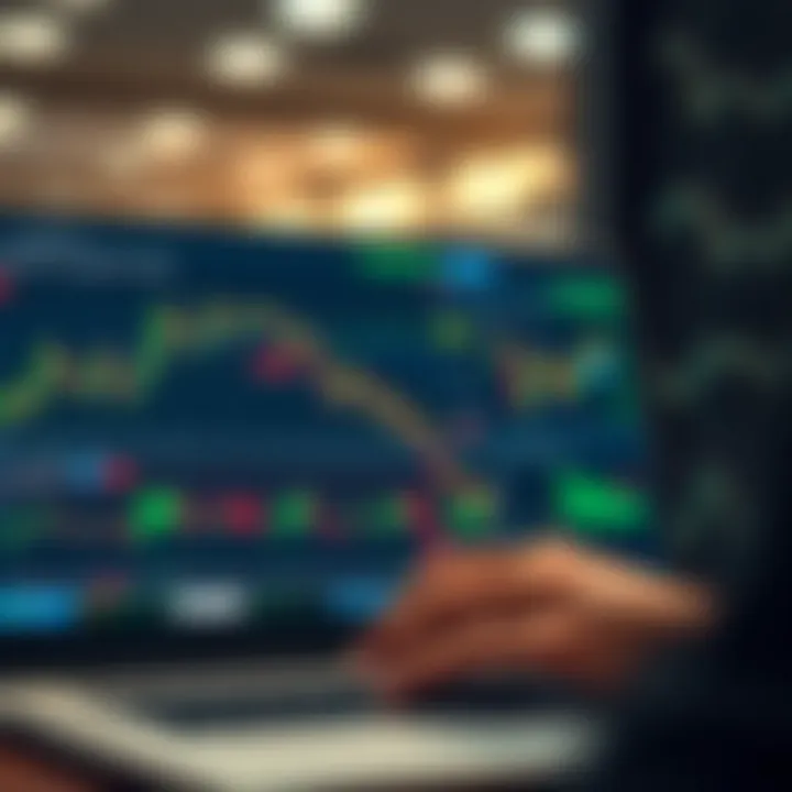 Executing Trades and Managing Risk with TradingView on Deriv.com User interface showing trade execution and risk management tools within Deriv.com using TradingView features