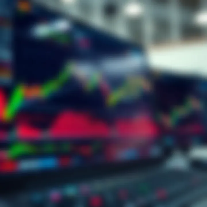 Interactive trading chart displaying various technical indicators and trend lines on a digital platform