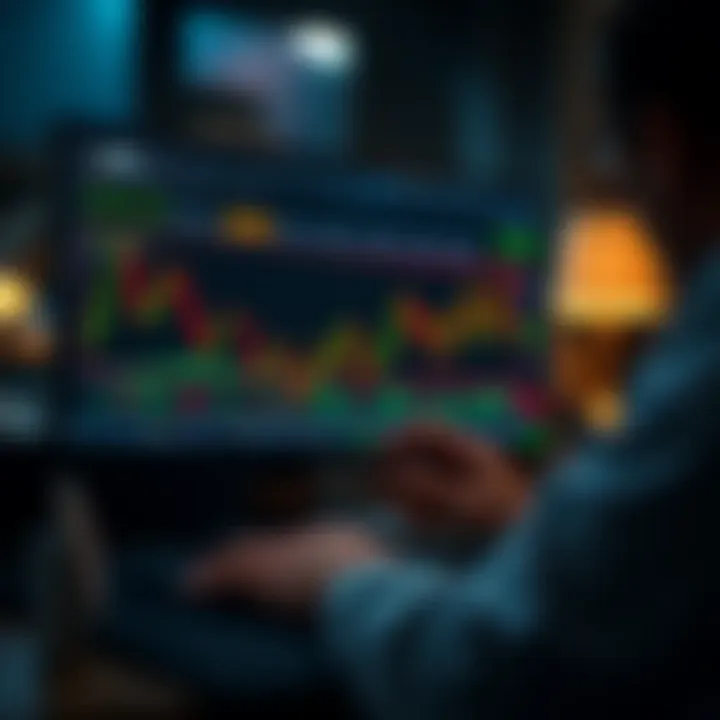 Utilizing TradingView Tools for Volatility Index Trading Strategies TradingView interface showcasing tools like trend lines and oscillators applied to the Volatility Index graph