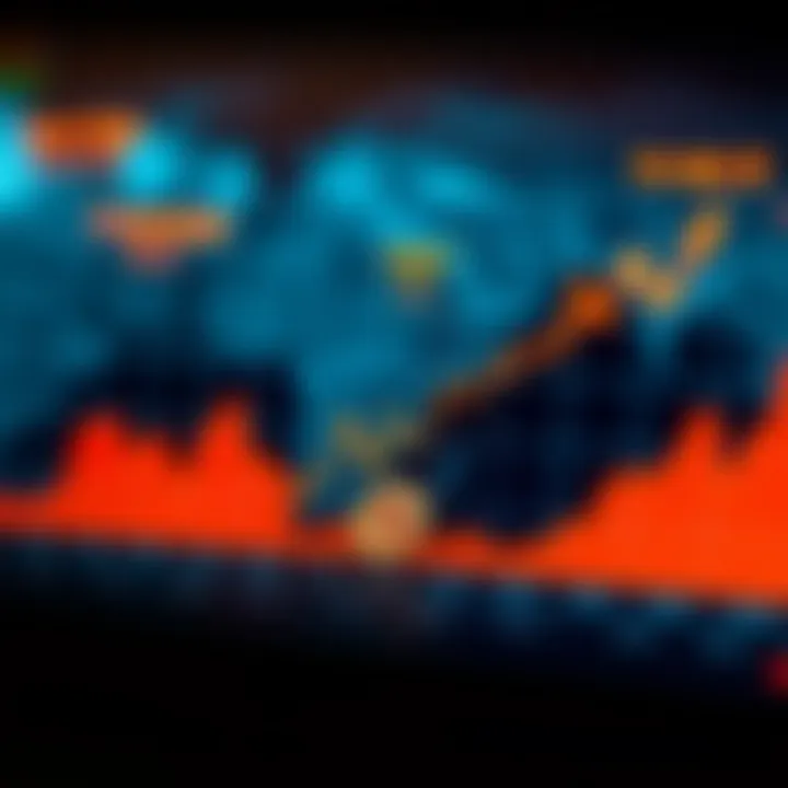 Graph showing Tokenized Web Token price trends and market fluctuations in Nigeria