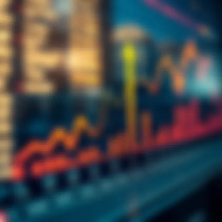 Graph showing asset price trends with upward and downward arrows representing binary trade predictions