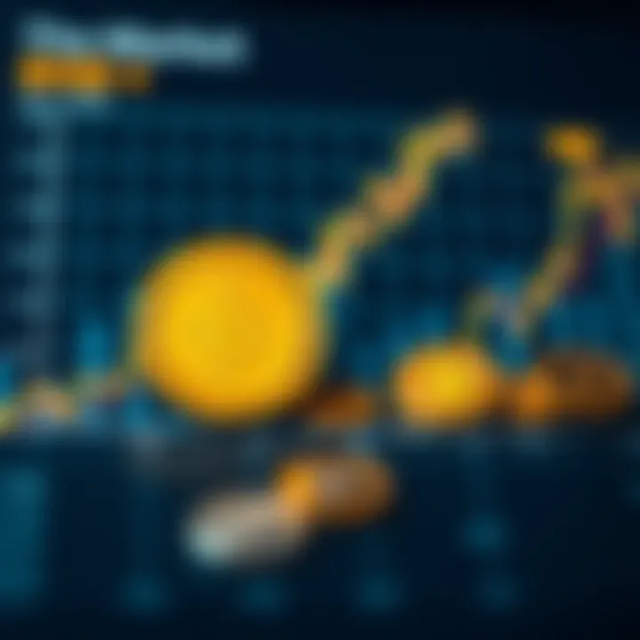Graph showing the price fluctuations of Binance Coin alongside major cryptocurrencies