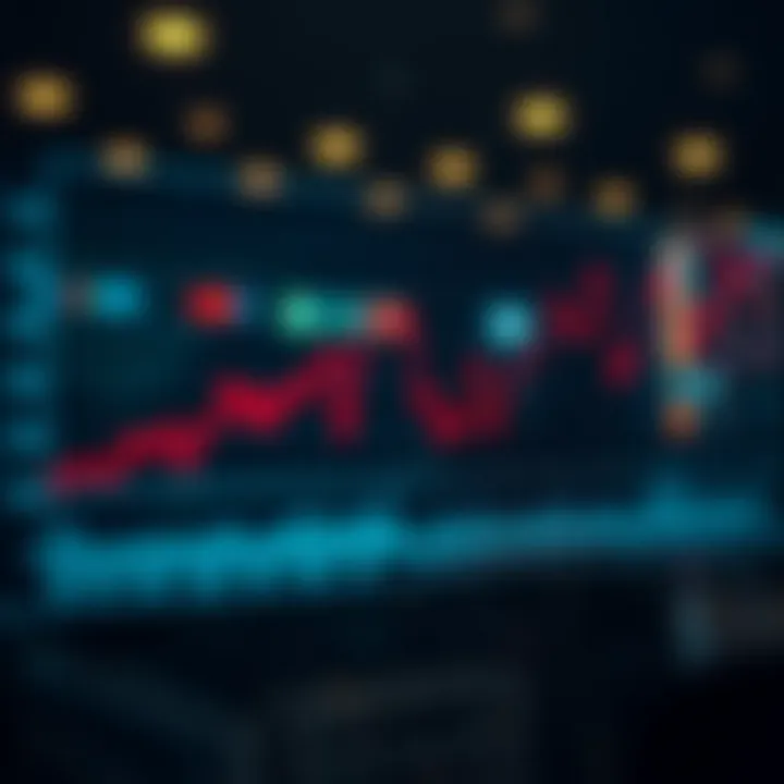 Graph illustrating the fluctuations of boom and crash market indices over time