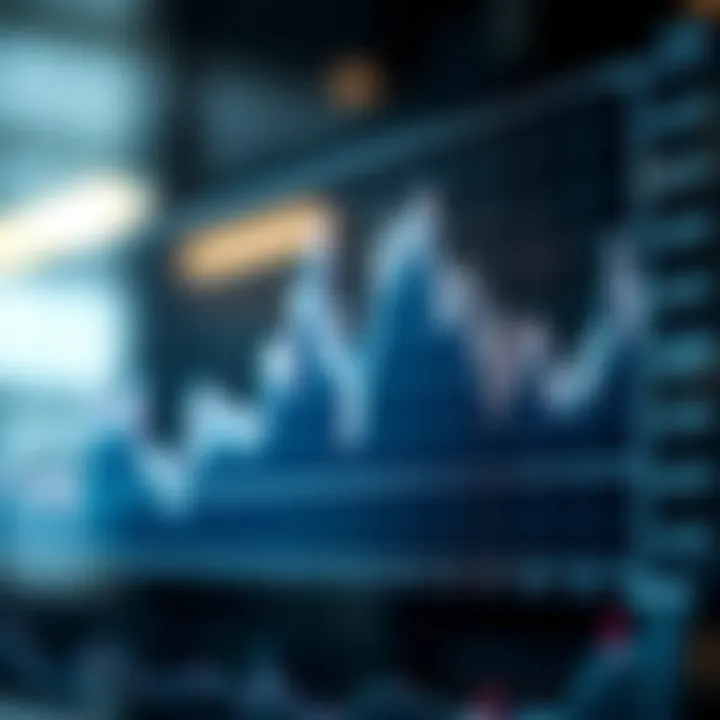 Graph showing sudden price spikes in boom and crash trading indices