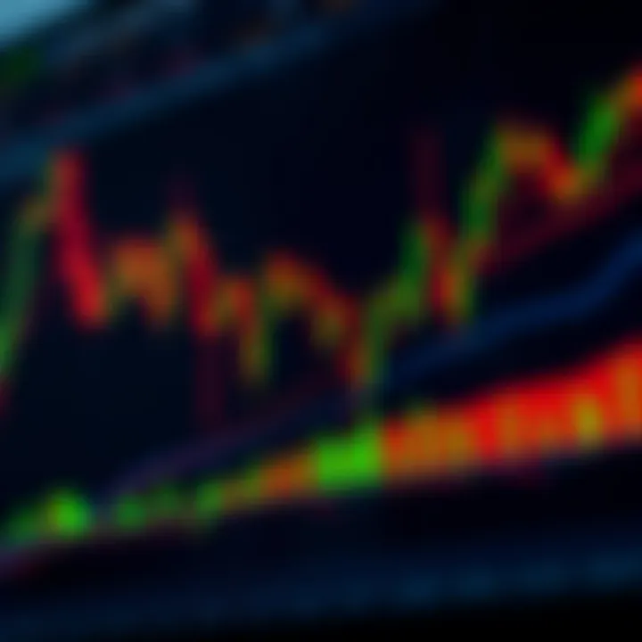 Bullish and Bearish Chart Patterns Explained Visual representation of bullish and bearish chart patterns on a stock price graph