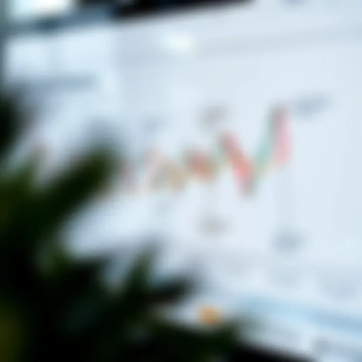Diagram showcasing common technical analysis chart patterns with annotations