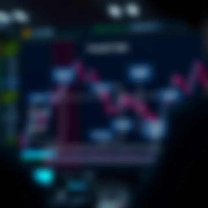 Capital Flow and Trading Activity in Proprietary Trading Firms Diagram showing capital flow and trading activity in a proprietary trading firm