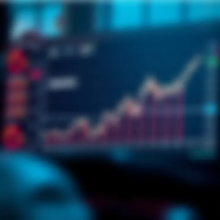 Understanding Prop Firms and Their Role in Trading