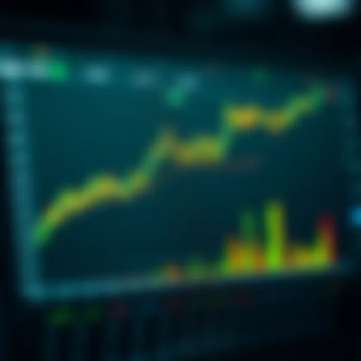 Graph showing the flow of copy trading transactions between expert trader and investor's account