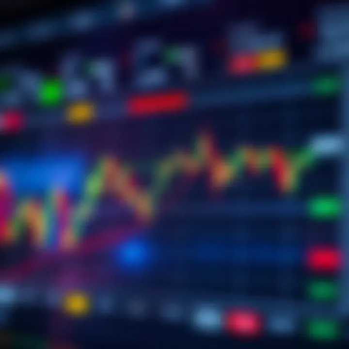 Visual Representation of Forex Binary Options Trading Simplified chart showing binary options trading with forex currency pairs and clear buy or sell indicators