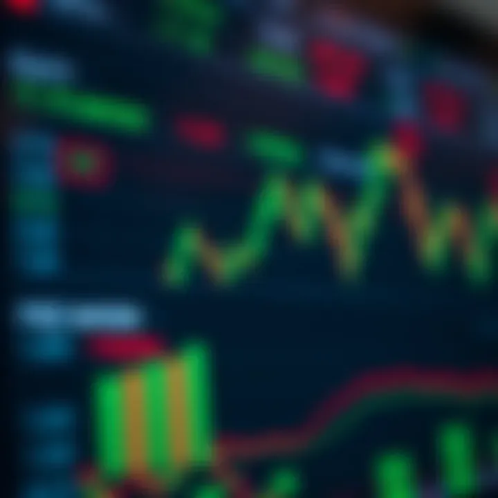 Forex trading account dashboard showing equity, margin, and free margin values