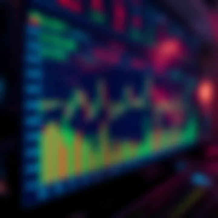 Forex Market Analysis with High-Frequency Trading Algorithms Graph showing high-frequency trading algorithms analyzing forex market data