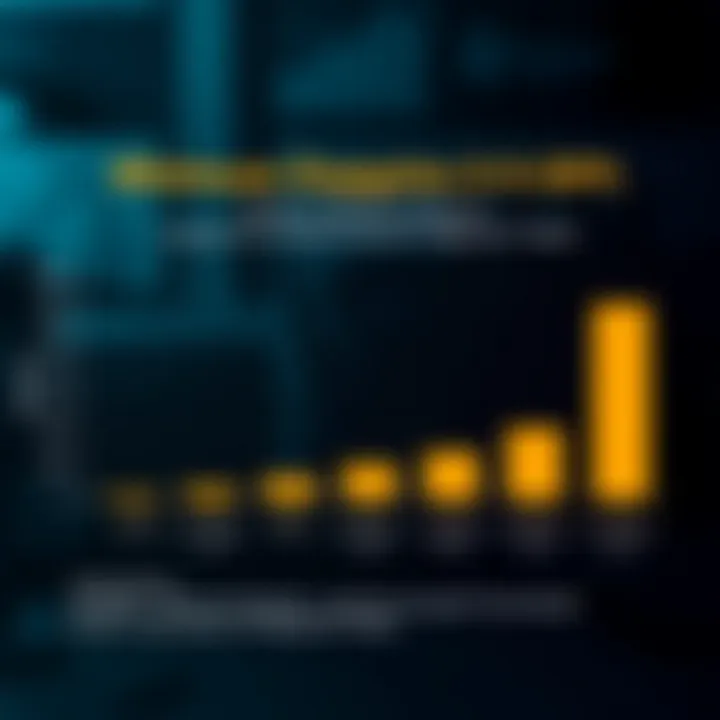 Minimum Deposit Comparison Across Leading Forex Brokers in Nigeria Graph showing comparison of minimum deposit requirements among top forex brokers serving Nigerian traders