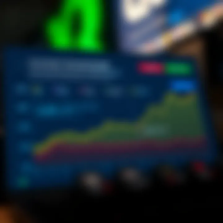 Graph illustrating account types and key features available on IQ Option