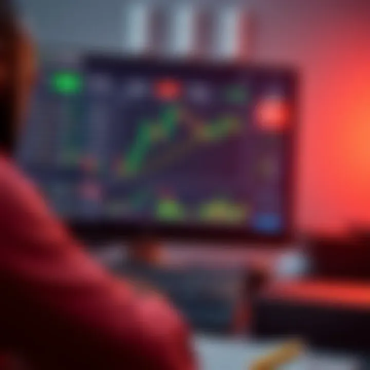 User interface of IQ Option trading platform showing various financial instruments and charts