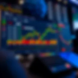 Dashboard displaying various asset options and trading tools on IQ Option platform